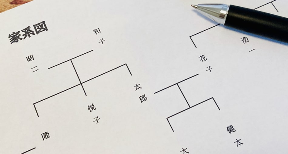 相続人の調査